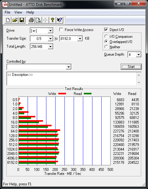 ATTO USB3 small