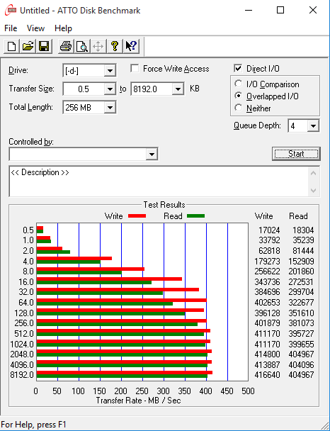 ATTO USB3 small