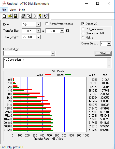 ATTO USB3 small