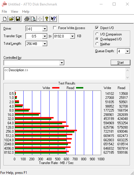 ATTO USB3 small