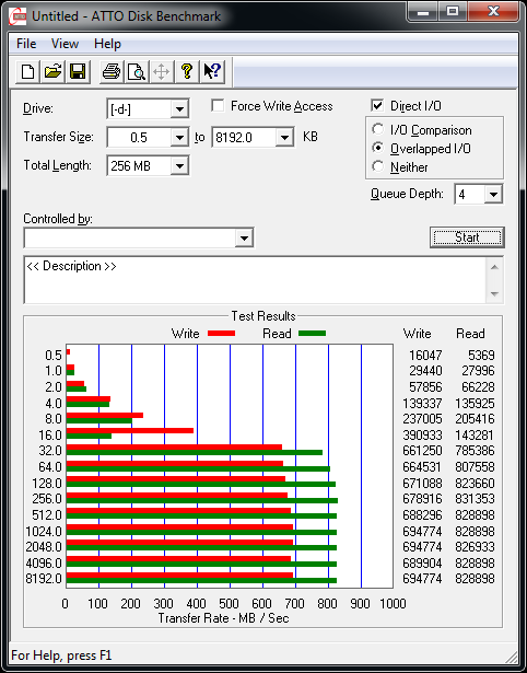 ATTO USB3 small