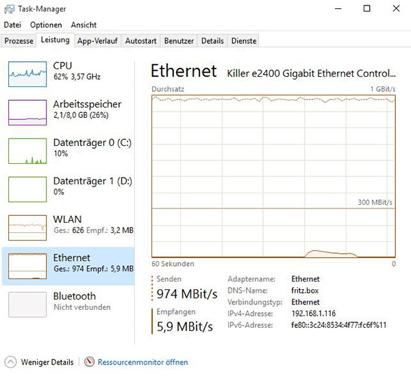 Task-Manager