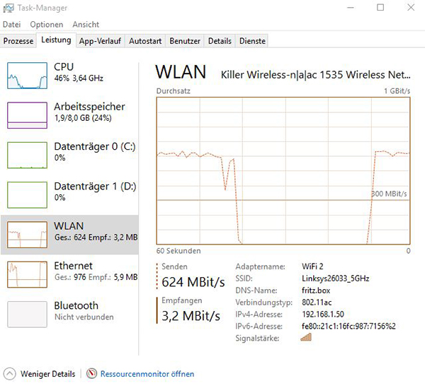 Task-Manager