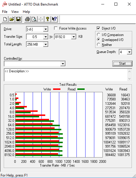 ATTO USB3 small