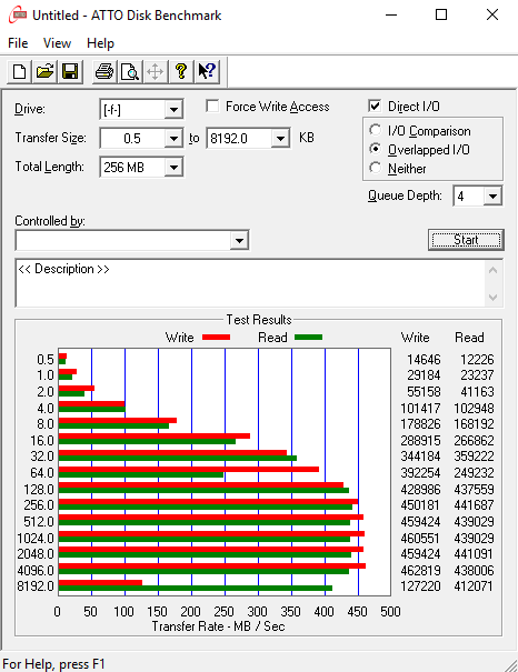 ATTO USB3 small