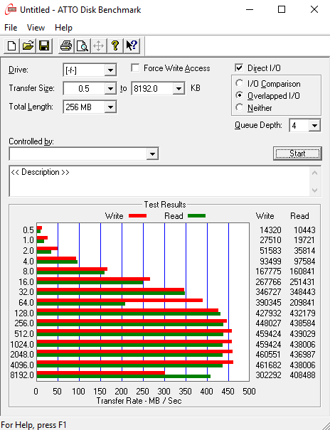 ATTO USB3 small
