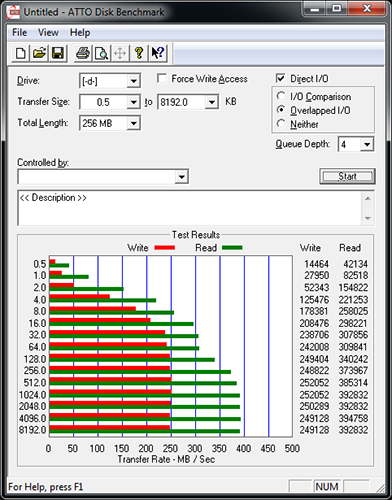 ATTO USB3 small