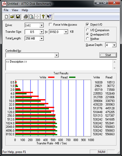 ATTO SATA6G small