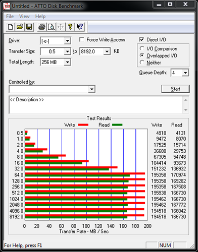 ATTO USB3 small