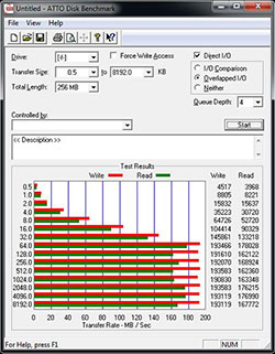 ATTO USB3 small