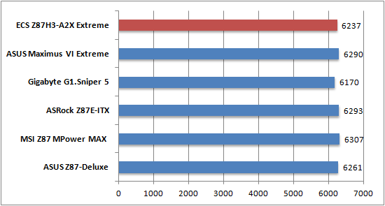 3DMark_2011_1