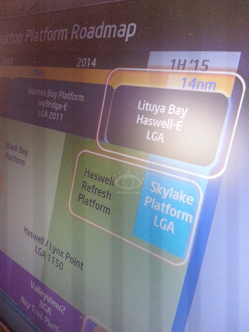 Intel
