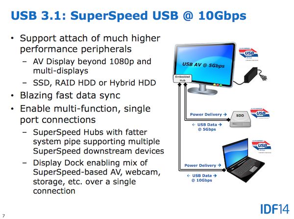 intel usb3 1 01