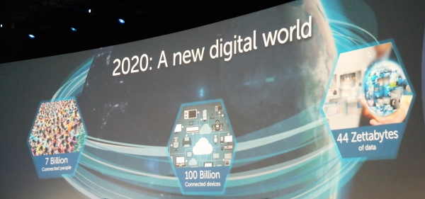 Wenig überraschend: Auch für Dell spielt das Internet of Things eine große Rolle