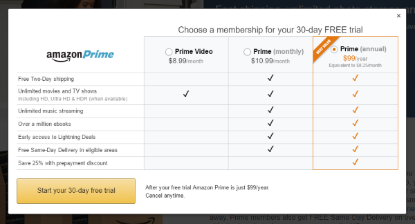 Prime Video kann in den USA nun auch einzeln gebucht werden