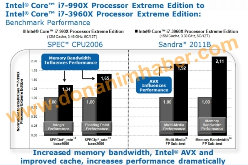 intel_corei73960xperf_1a_dh_fx573