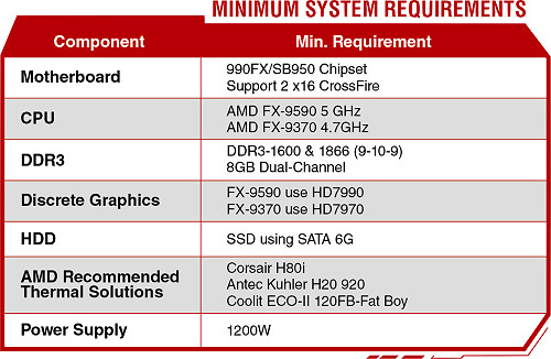 asrock fx 9000 1