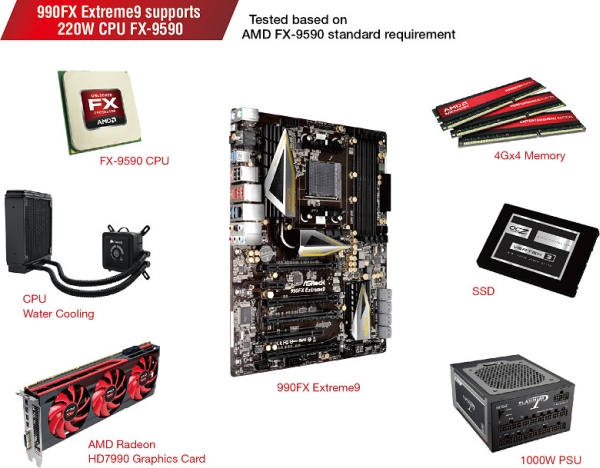 asrock fx 9000 2