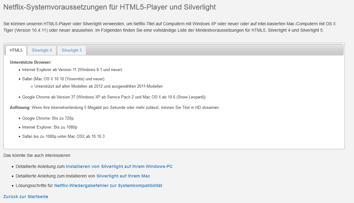 Netflix Player Voraussetzung