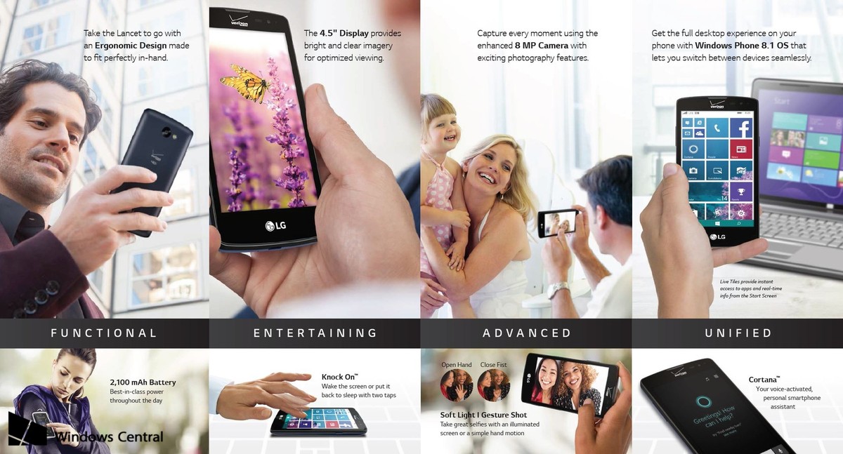 lg lancet ebroch