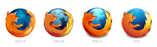 Firefox-Logo-Chronik